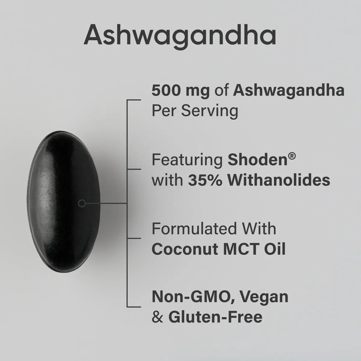 500 MG / 60 Veggie Softgels
