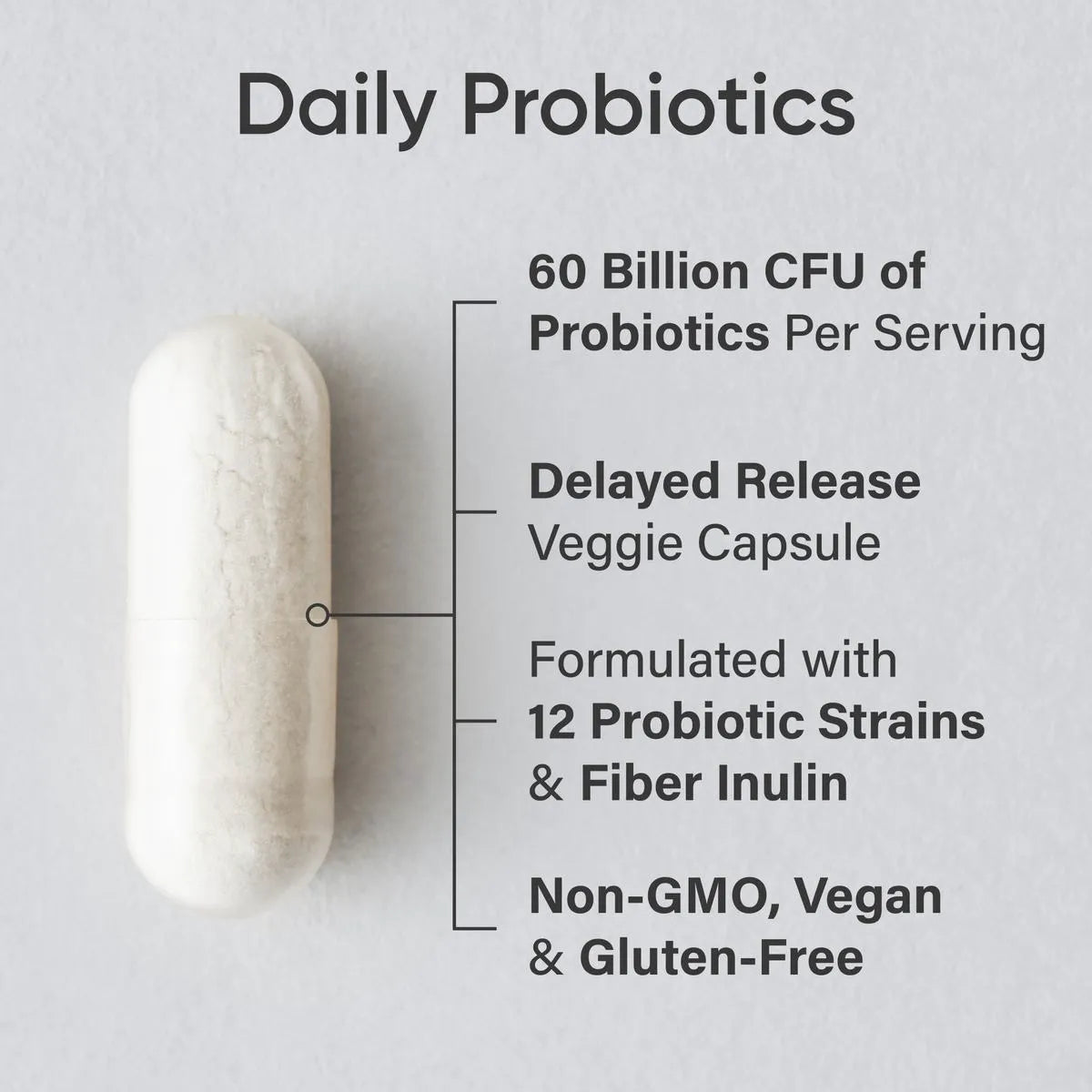 60 Billion CFU / 30 Veggie Capsules