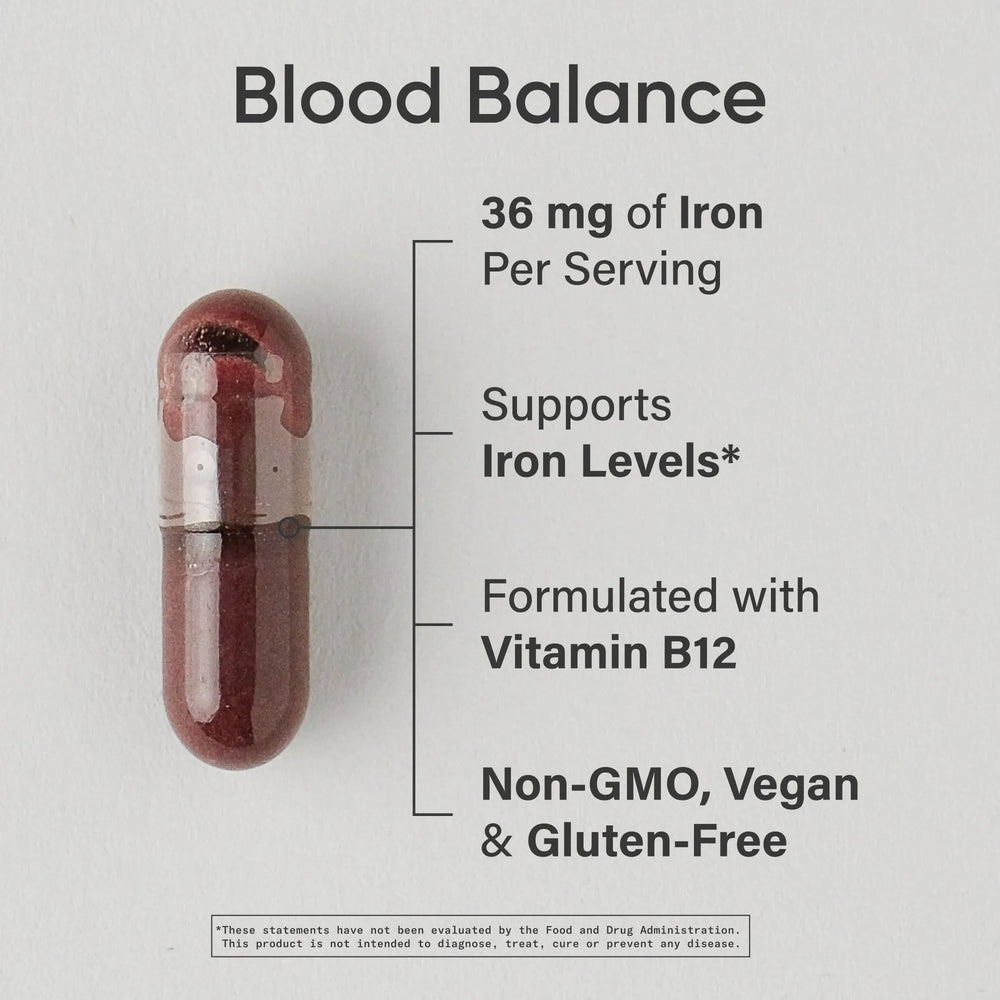 36 mg / 90 Liquid Veggie Capsules