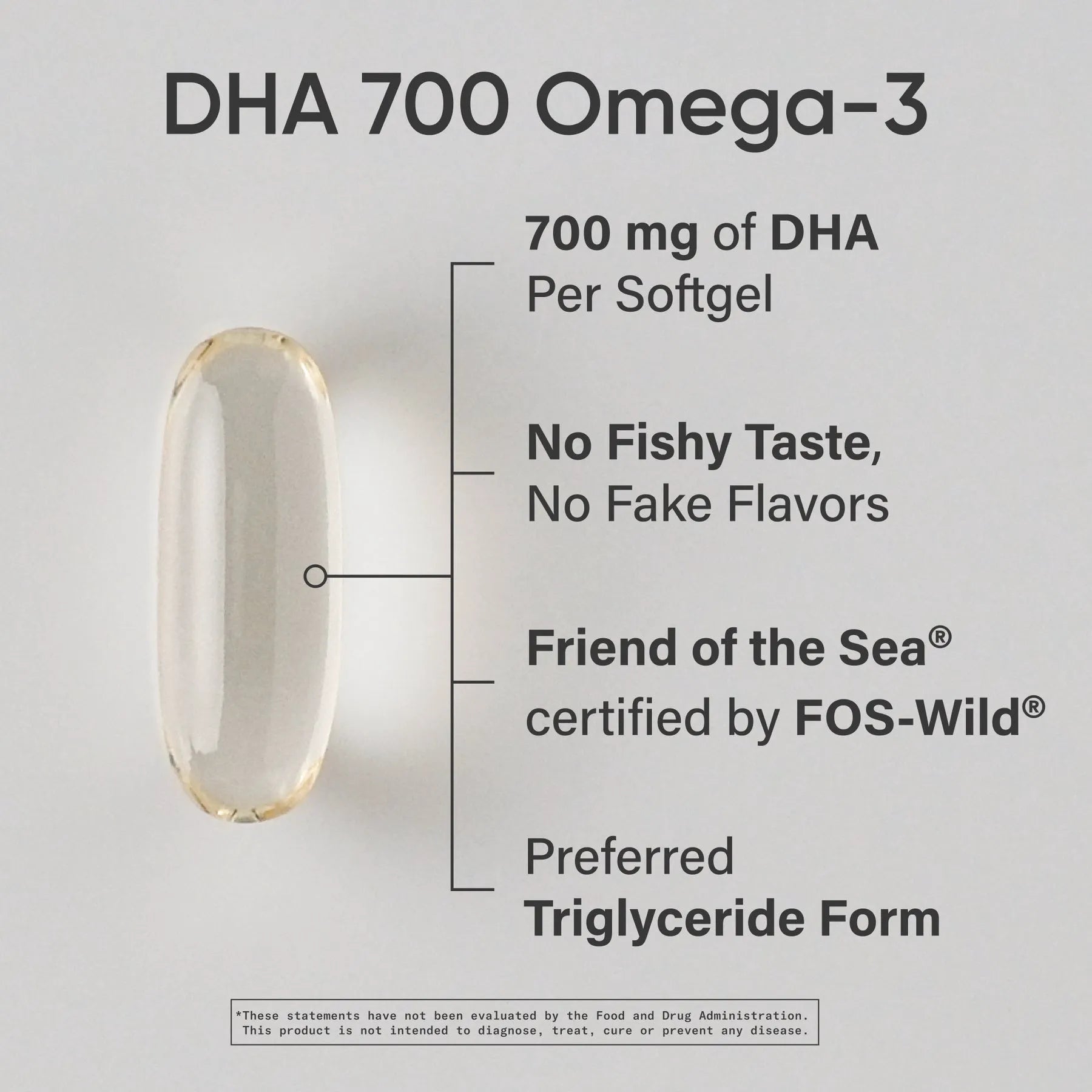 700 mg / 90 Softgels