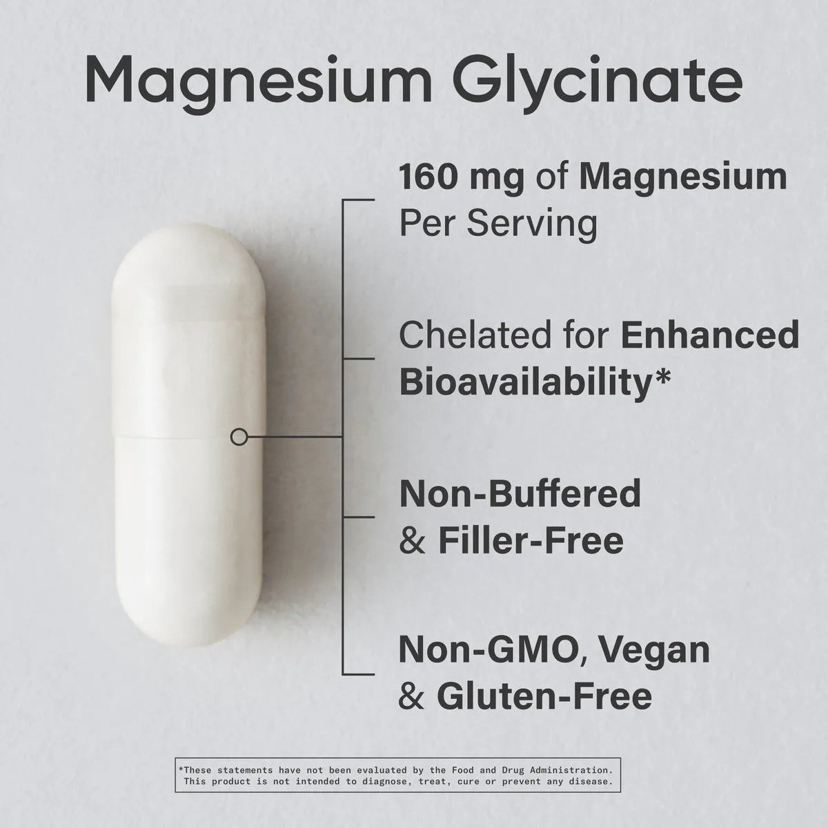160 MG / 90 Veggie Capsules