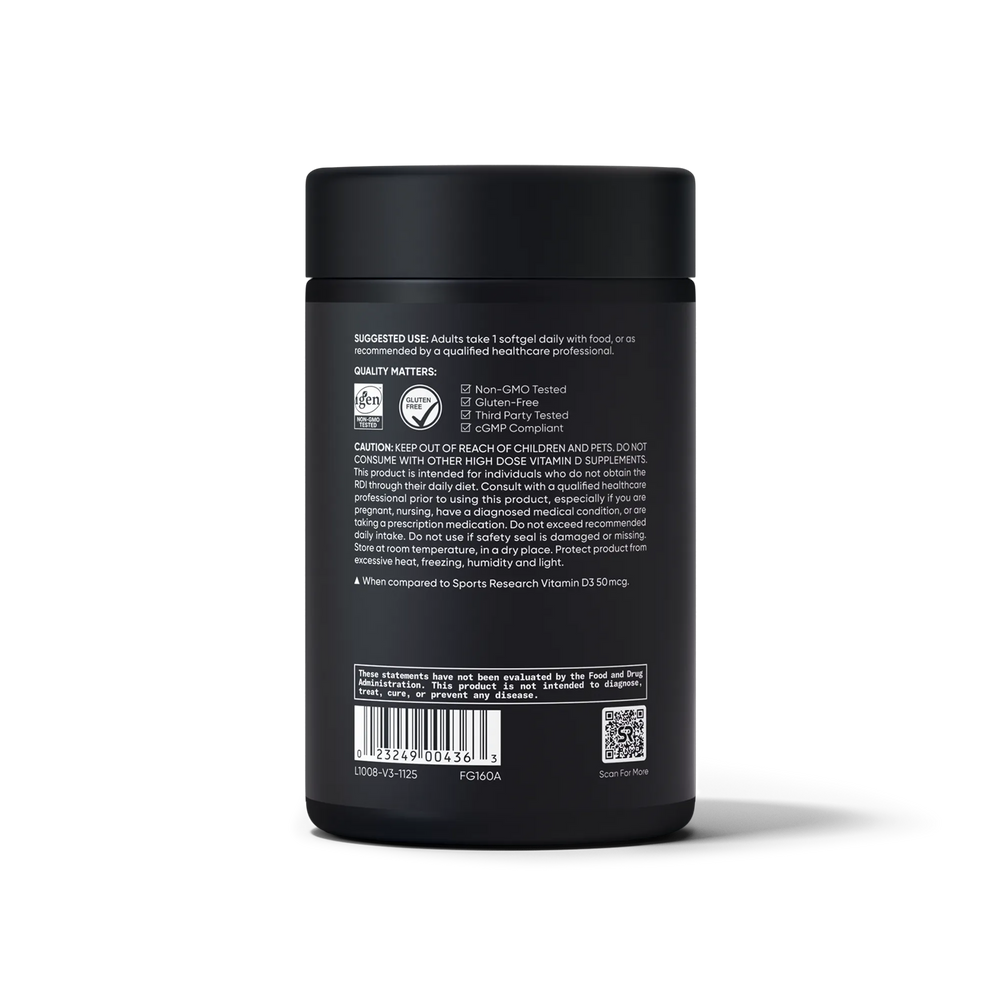 25 MCG / 360 Softgels